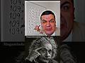 mr bean - Sigma maths teacher🗿 #shorts @sci_mythical007