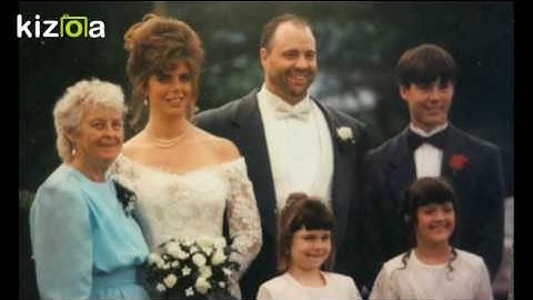 Kizoa Video Editor - Movie Maker: Dan