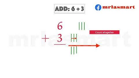 Addition | Numbers up to 10 | Merryland Academy Digital Classroom
