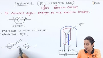 Application of Photoelectric Effect Photocell - Photoelectricity - Physics 2