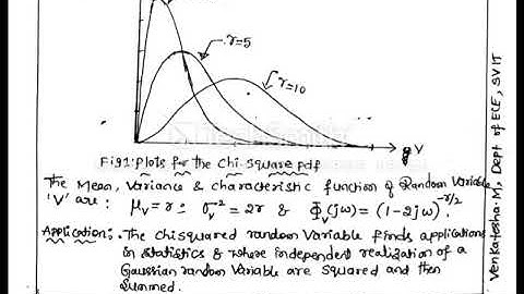 Module 2: Chy_Square, Student T, Couchy Random Variables