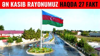 Azərbaycan Respublikasının ƏN KASIB rayonu hansıdır?