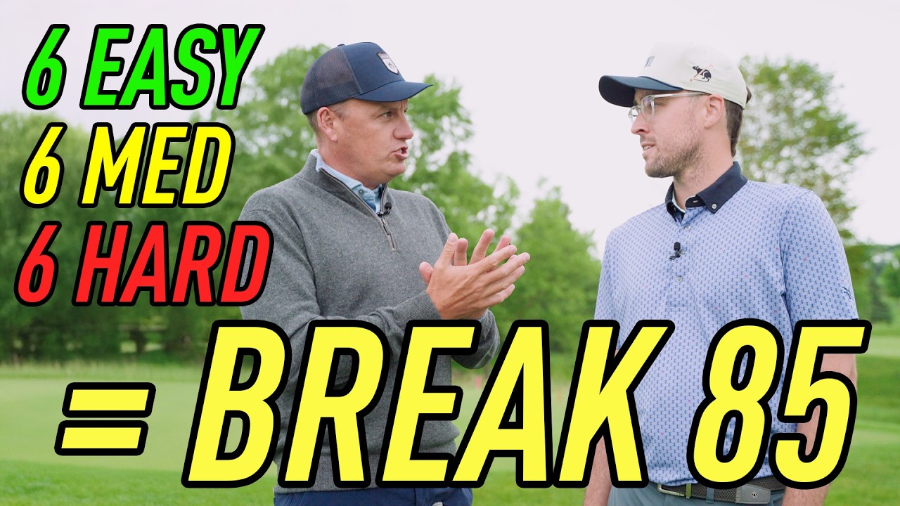 the-6-6-6-rule-that-helps-you-break-85-youtube