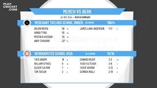 Merchant Taylors School Under 12 A v Berkhamsted School U12A