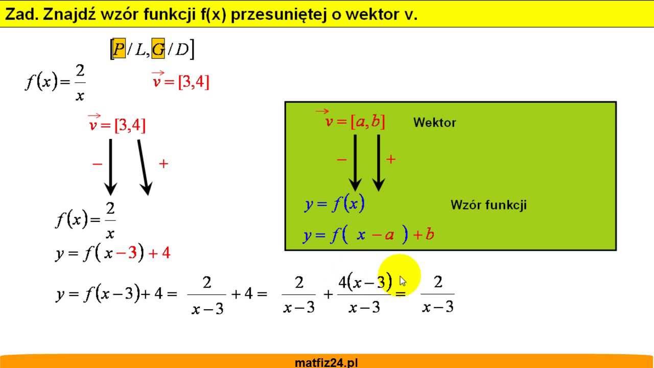 Przesuwanie Wykresu Funkcji O Wektor Przesuwanie Wykresu Funkcji O Wektor - Margaret Wiegel