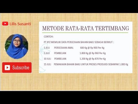 Video: Bagaimana Anda menafsirkan rata-rata tertimbang?