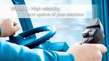 BODAS - The Complete System for Mobile Electronics