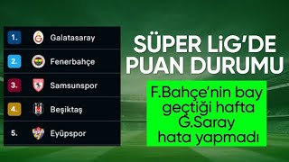 Süper Lig 27. Hafta: Galatasaray Zirvede!