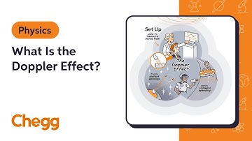 What Is the Doppler Effect? | Physics