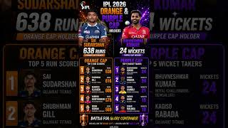 IPL 2026 Orange Cap after 68th Match/IPL 2026 Purple Cap #ipl2026 #orangecaprace #purplecaprace
