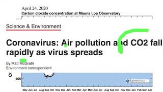 Weather or Not looks at Whether or not co2 has been falling during the shutdown
