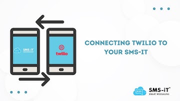 Connecting Twilio to your SMS-IT