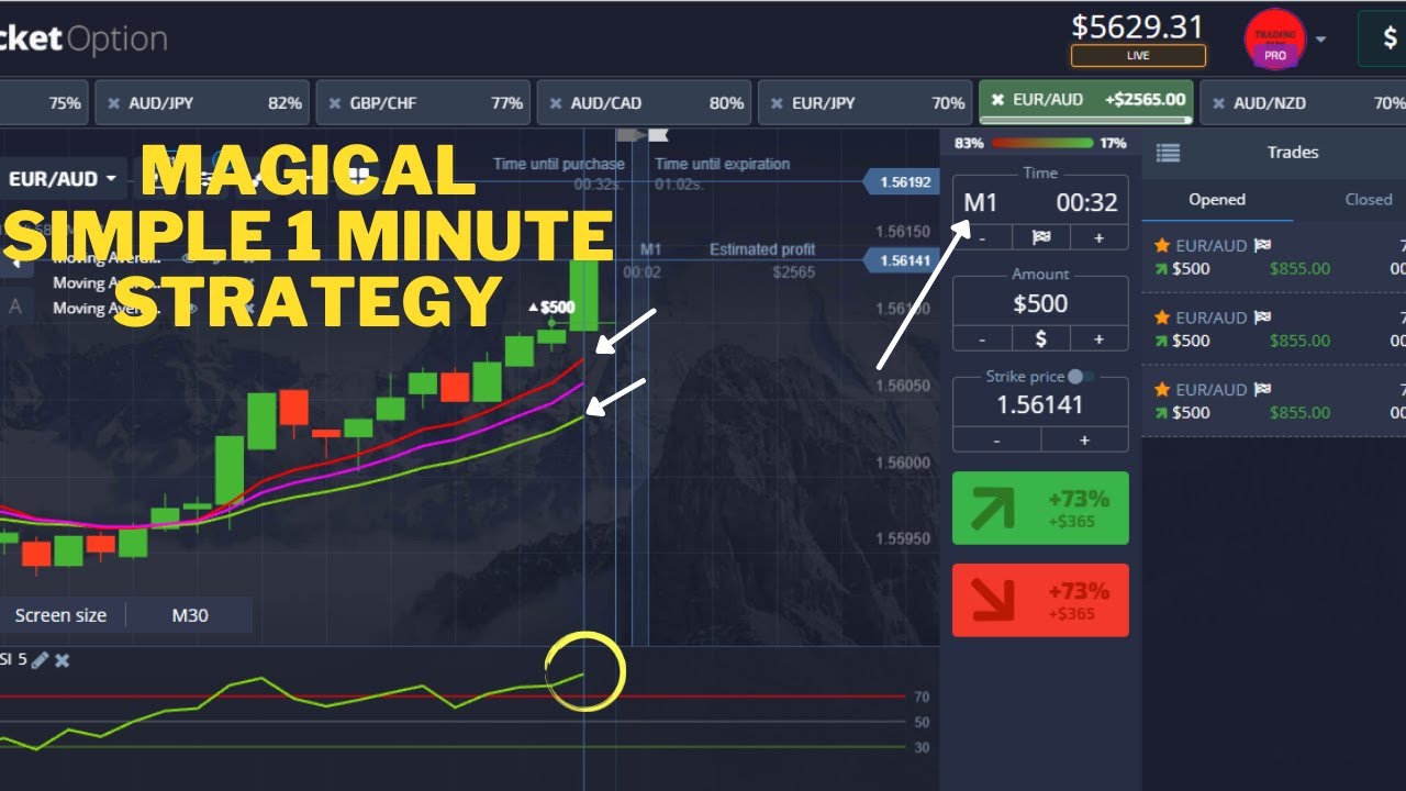 2900 In a Minute) EASIEST 1 Minute Strategy For Beginners - Binary Options  Trading 2022 - YouTube