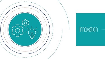 KPMG + Oracle: Driving meaningful cloud transformations