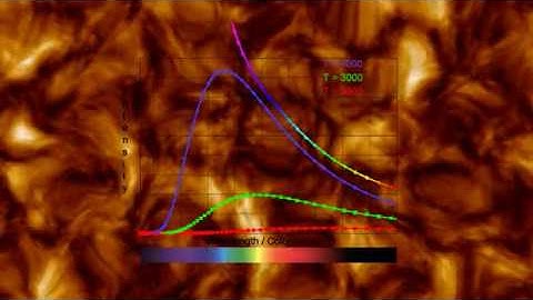 Cassiopeia Project - Quantum Mechanics - 01 Quantum Mechanics - Chapter 1
