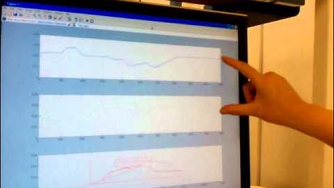 Wireless etch-a-sketch, by Sarah Choi