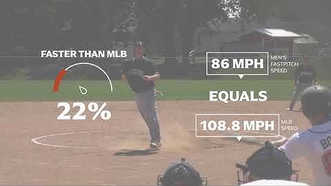 Difference Between Baseball and Men