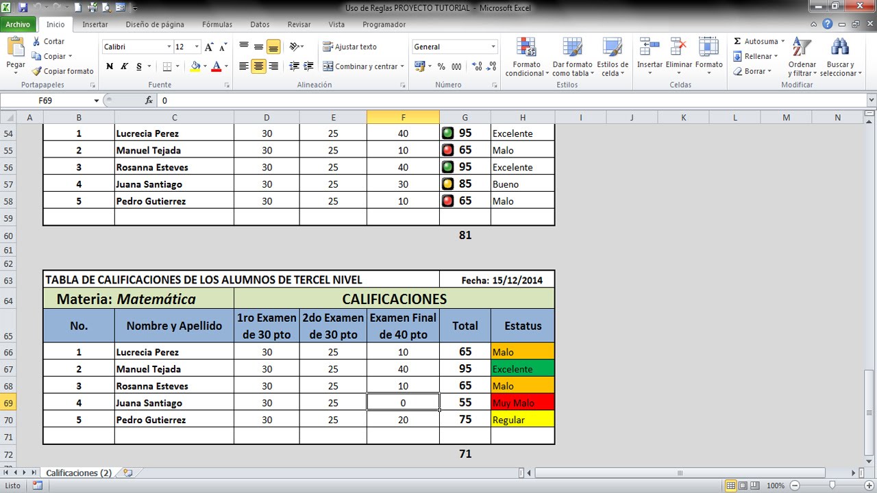 Cómo Aprender A Utilizar El Formato Condicional O Reglas En Excel Youtube