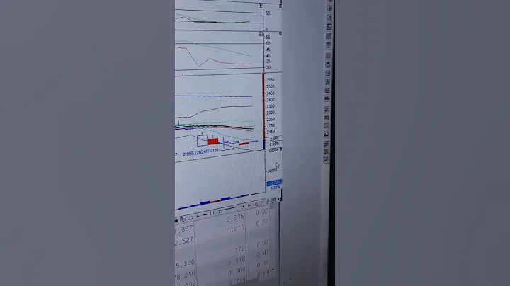 한국내화 2000원까지 매수진행중           턴어라드종목11월19일