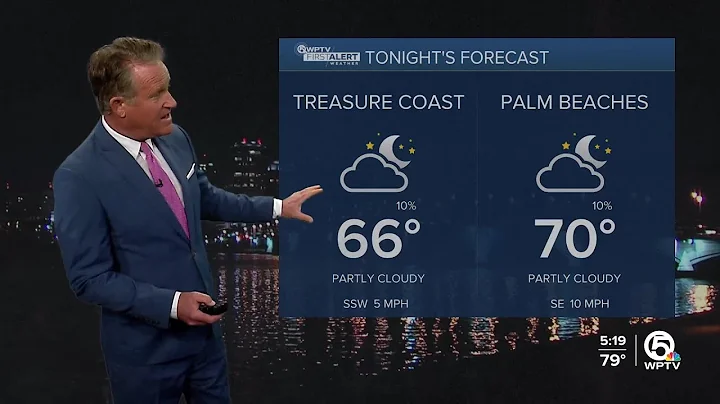 WPTV First Alert Weather Forecast for Evening of Thursday, Nov. 14, 2024