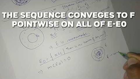 Proposition 9 : Let Fn be sequence of measurable function II lebgeues Measurable function II Hindi