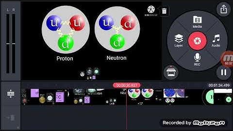 ULTIMATE Universe Size comparison 2022 part 1