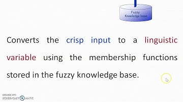 Basics of Fuzzy Inference System_ Dr.  Anuradha Saha EI604B