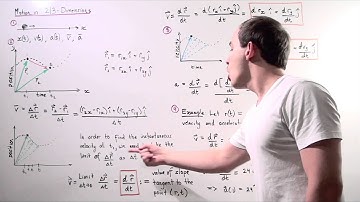 Vector Kinematics in 2 and 3 Dimensions