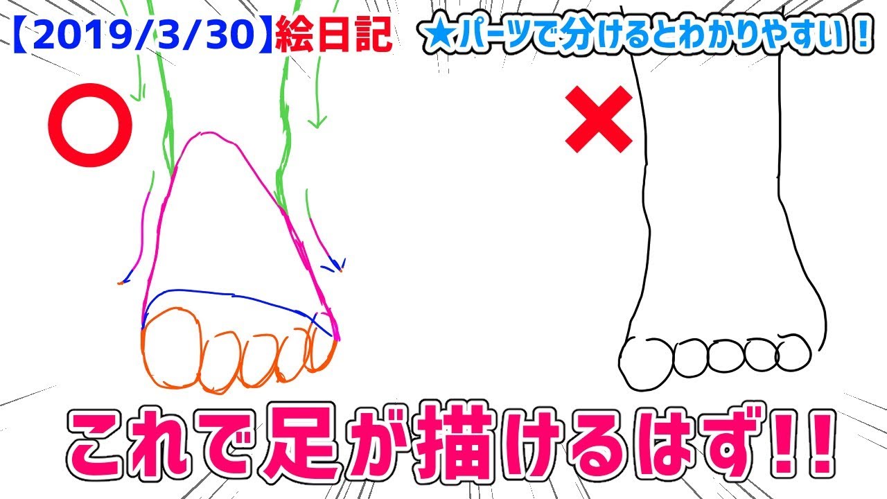 超初心者向け 正面から見た足の描き方講座 Youtube