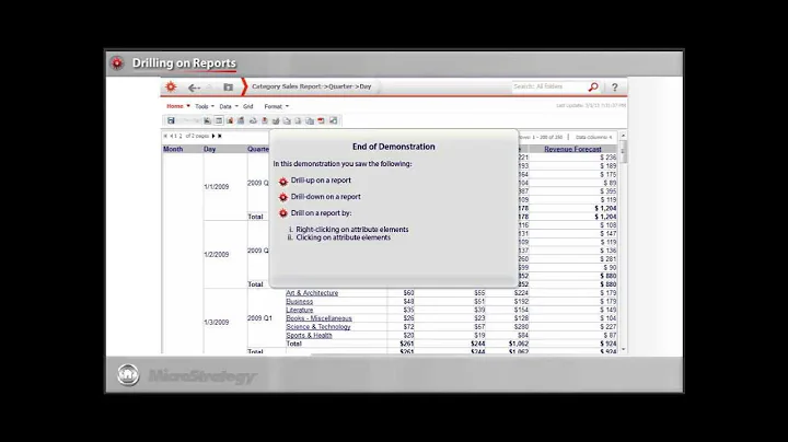 Drilling reports and Graphs new