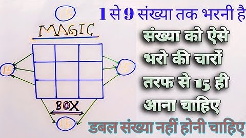 संख्या को ऐसे भरो की चारों और से 15 ही आने चाहिए || math fuzzle || puzzle reasoning #trending#video