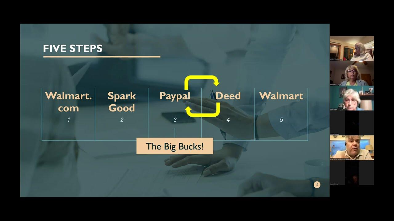 Walmart spark grants with bryan partee youtube