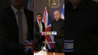 country that support iran vs Israel #shorts #viral #video