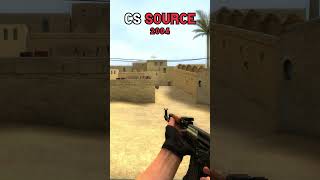 Evolution of Counter Strike (20002023)