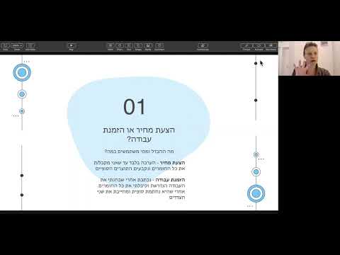 וובינר הבטים משפטיים ליוצרי הדמיה