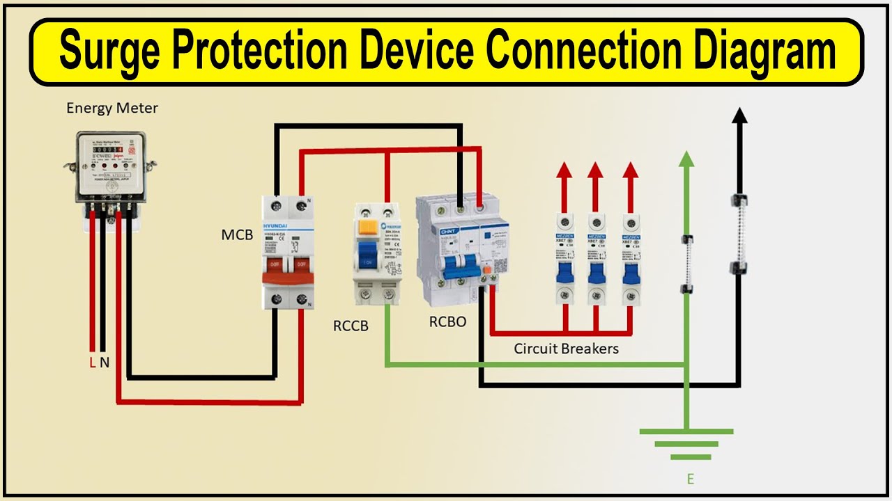 Surge Protection Device Connection Diagram | surge protection - YouTube