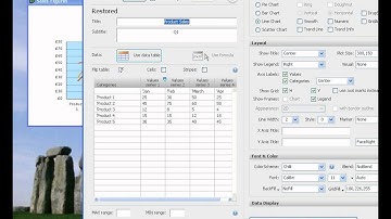 How to Restore Charts in ChartMaker for Livecode and Runtime Revolution