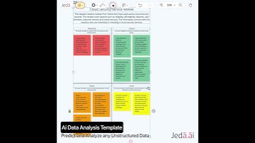 Ai Data Analysis Template