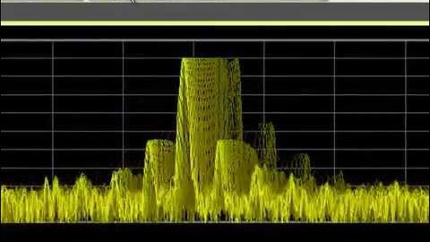 89600 VSA Software | New Measurements & Displays | Keysight Technologies