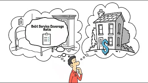 DSCR Loan Calculation Explained - Hard Money Lender Direct - Calculate Debt Service Coverage Ratio