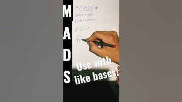 TIP for Exponent Rules! Use MADS for multiplying or dividing exponents with like bases! #mathshorts