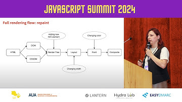 JavaScript’s Influence on HTML Rendering - Lilit Tadevosyan (AM) #jssummitam24