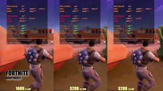 4X8Gb Vs 2X8Gb Vs 2X16Gb Ram