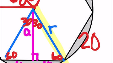 Area shaded inscribe hexagon