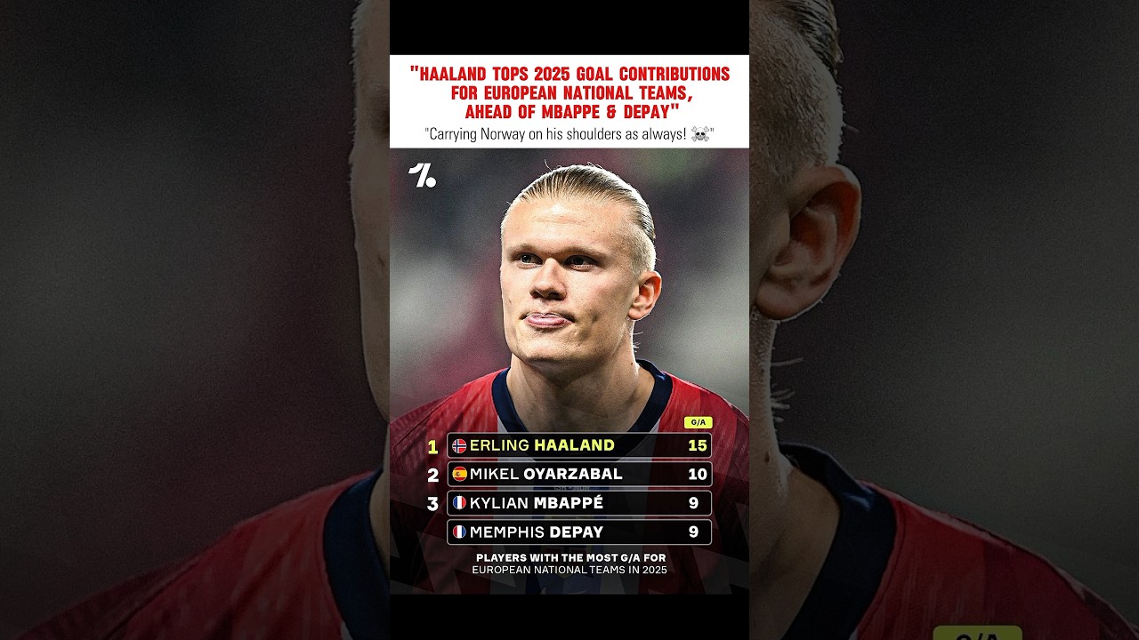 Haaland Leads Euro Nations 