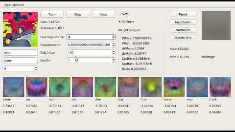 SVM and Softmax loss vizualization on CIFAR10