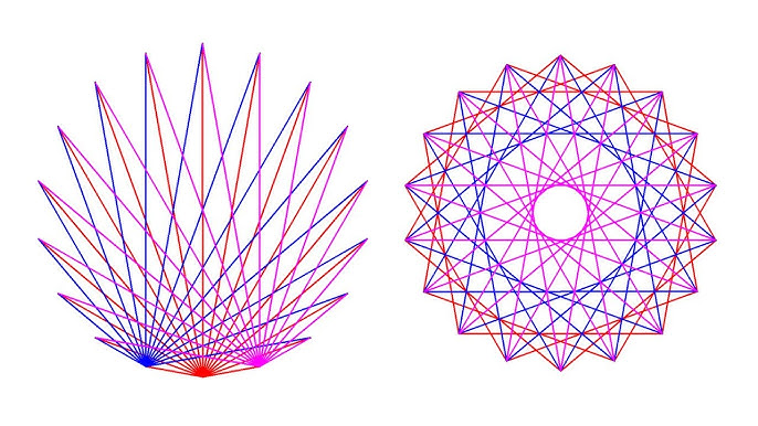 circular-geometric-drawing-parabolic-curve-circle-string-art-circle-patterns-free-pattern-youtube