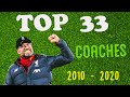 ТОП 33 тренеров десятилетия / TOP 33 coaches (2010 - 2020)