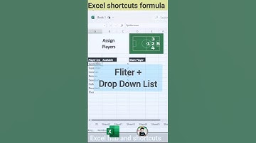 Most of the people don