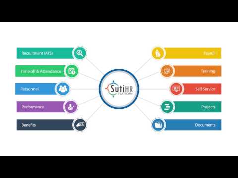 Hr Software Hr Software